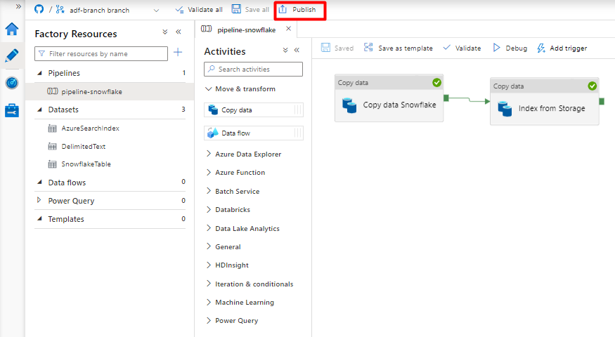 Cómo publicar una canalización en Data Factory para la ingesta de datos desde Snowflake para su indexación.