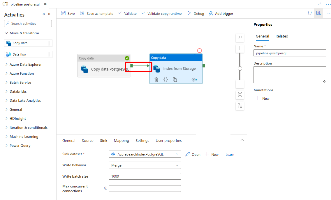 Capture d’écran montrant comment configurer l’ordre d’activité dans le pipeline pour une exécution appropriée.