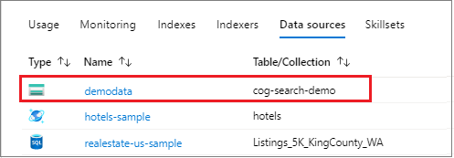 Плитка источников данных в портале Azure